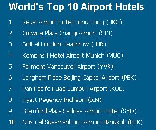 top airport hotel