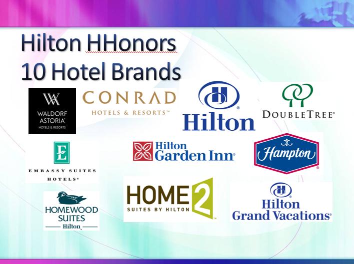 C-Hilton-HHonors-Brands-slide