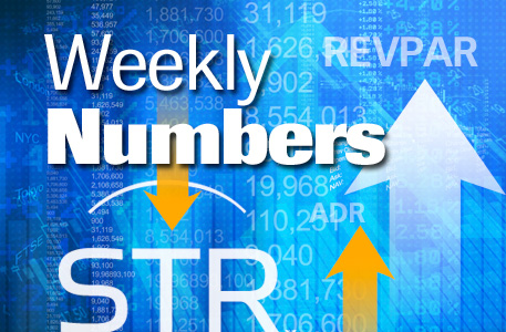 STR-Weekly_Numbers