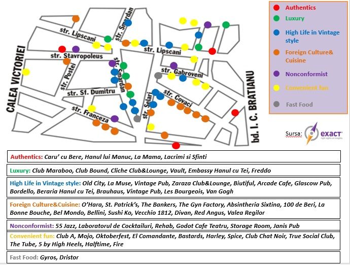 Harta_Centrul_Vechi_Tipologii_localuri_si_consumatori